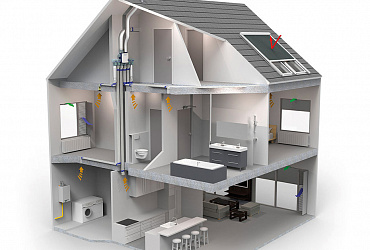 Базовый свод правил по отоплению, вентиляции и кондиционированию воздуха ждут концептуальные изменения